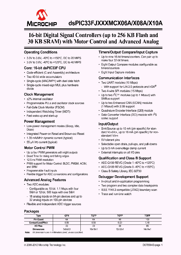 DSPIC33FJ64MC506A_7237540.PDF Datasheet