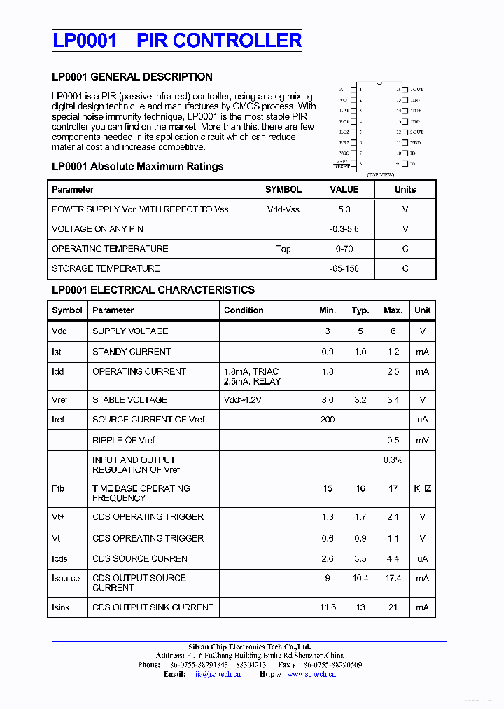 LP0001_7238197.PDF Datasheet