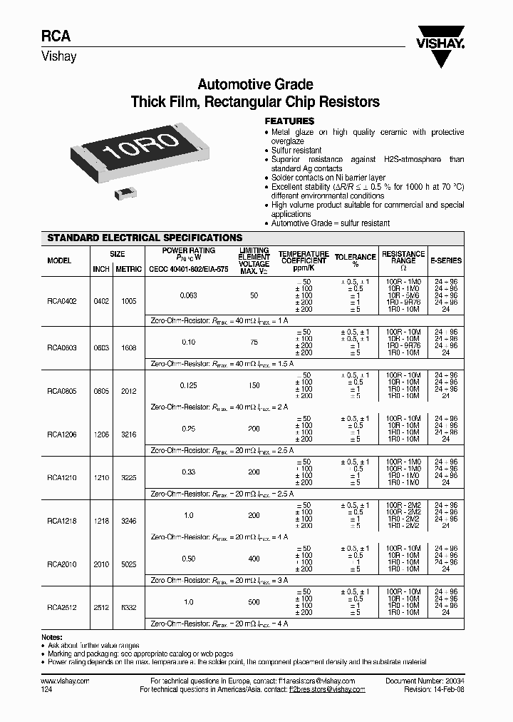 RCA12181R00FKEK_7239950.PDF Datasheet