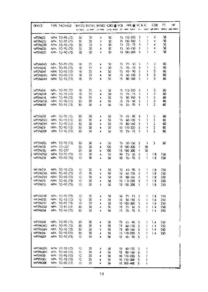 MPS9626E_7242725.PDF Datasheet