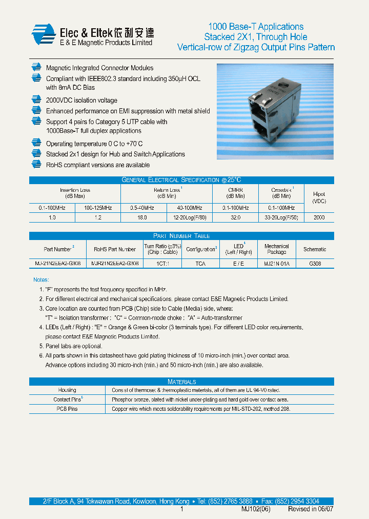 MJR21N2EEA2-G308_7242926.PDF Datasheet