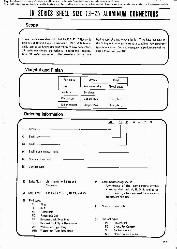 JR21JK-10S_7242933.PDF Datasheet