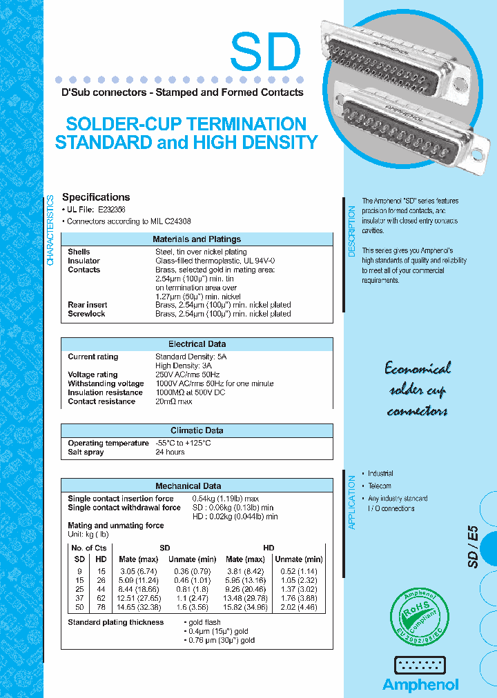 L77HDE15S_7244708.PDF Datasheet