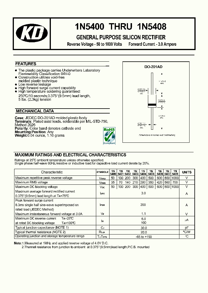 1N5405_7245732.PDF Datasheet