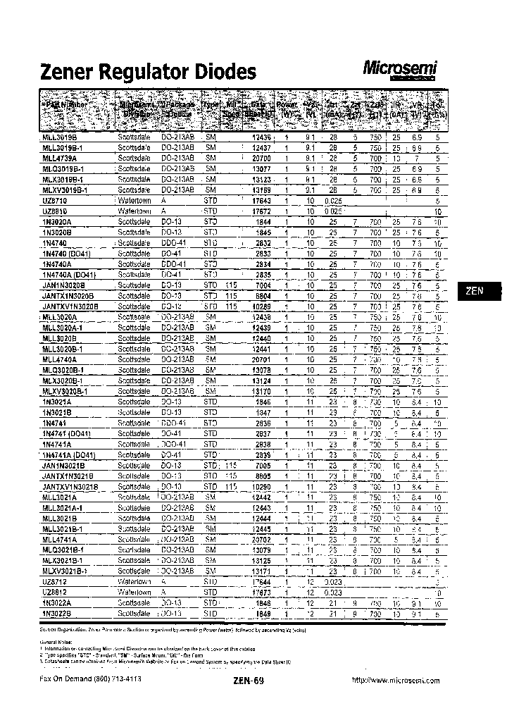 MLQ3020B-1_7248338.PDF Datasheet