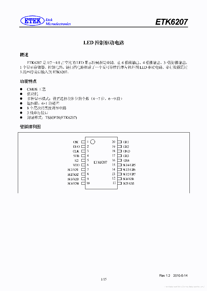 ETK6207_7248564.PDF Datasheet