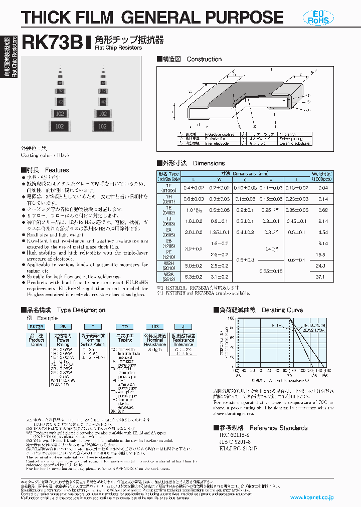 RK73B2BTTA103G_7255213.PDF Datasheet