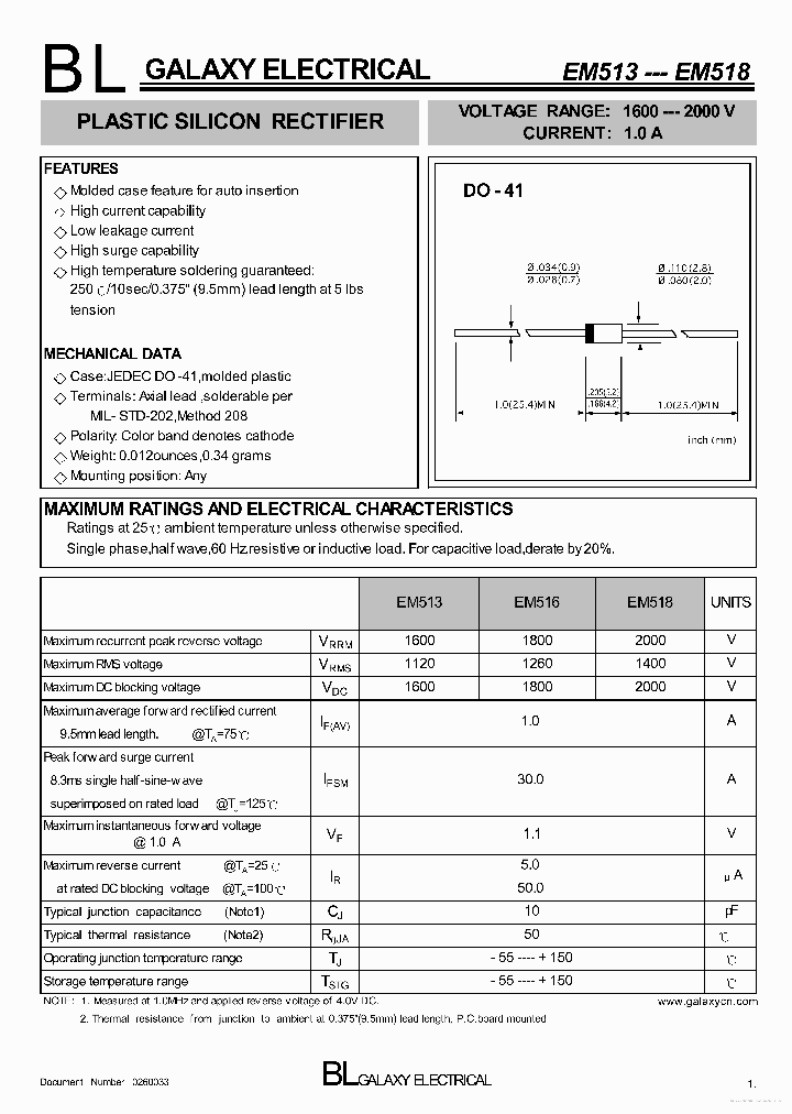 EM513_7264743.PDF Datasheet