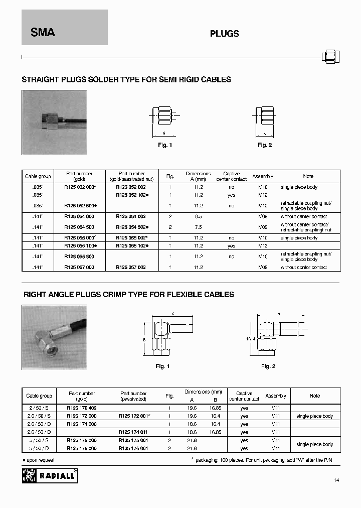 RADIALLSA-R125052000W_7268460.PDF Datasheet