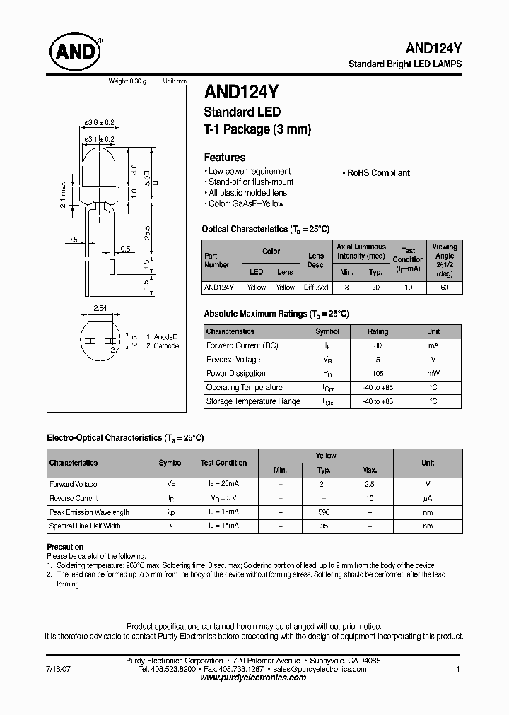 AND124Y_7274536.PDF Datasheet