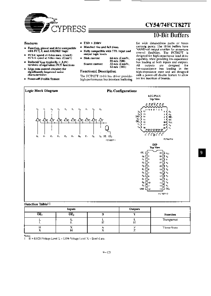 CY74FCT827BTQC_7282426.PDF Datasheet