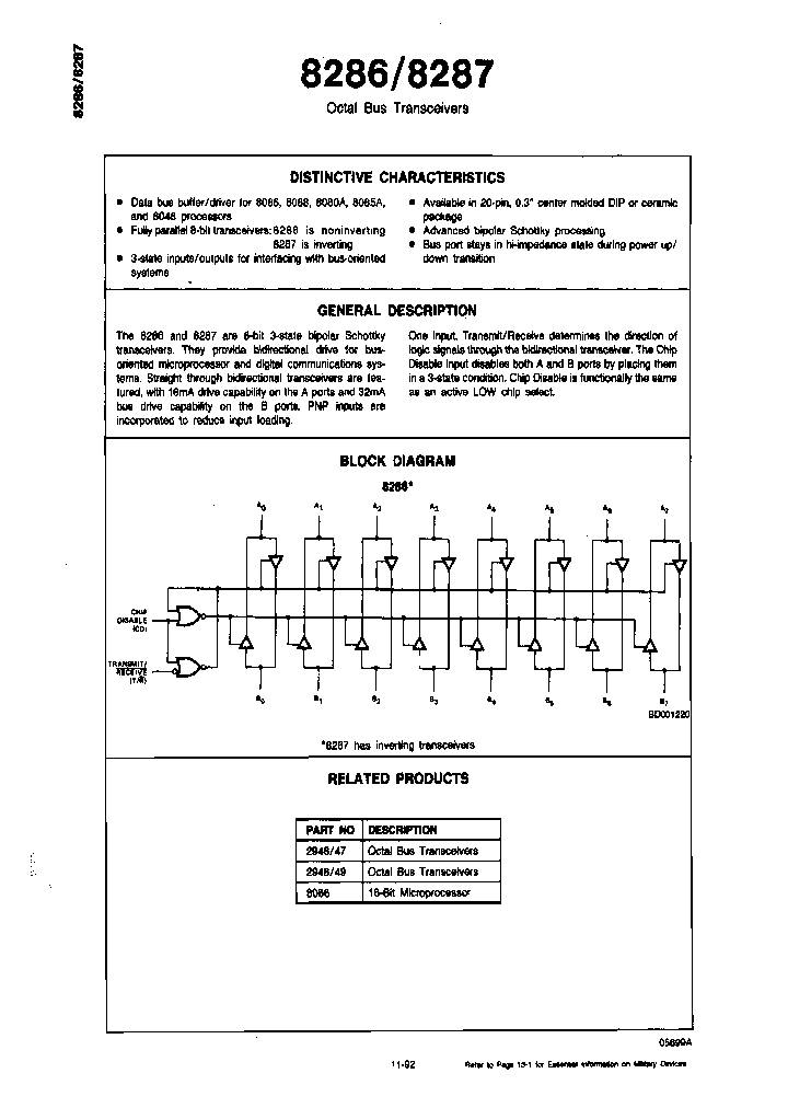 CP8287_7282985.PDF Datasheet