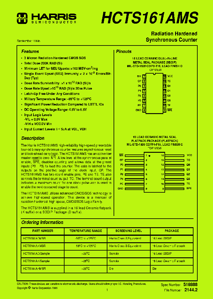 HCTS161ADMSR_7287924.PDF Datasheet