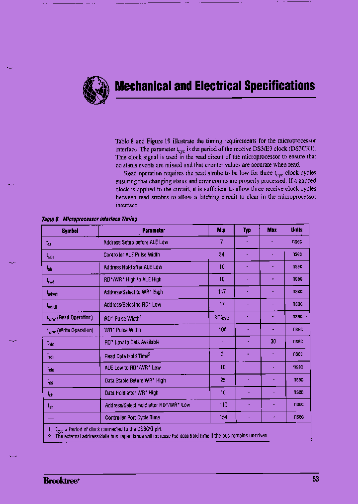 BT8330EPJC_7293008.PDF Datasheet