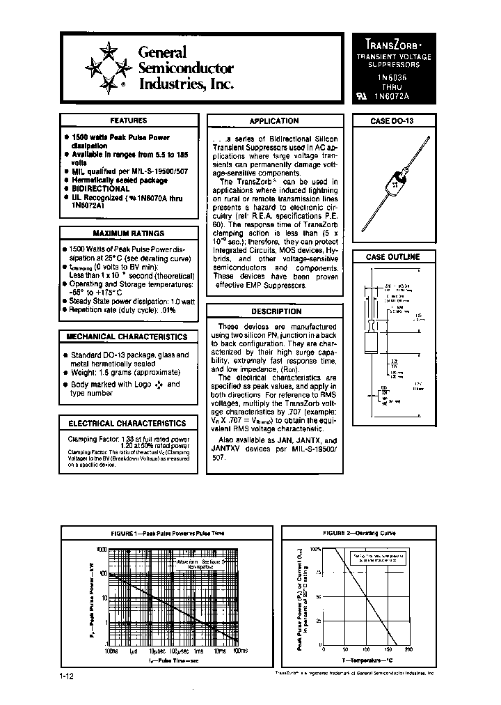 JANTX1N6049A_7293554.PDF Datasheet