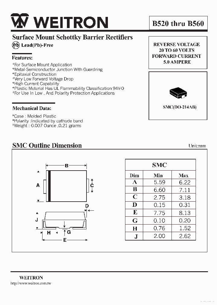 B550_7306048.PDF Datasheet