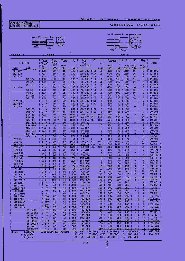 BCY79_7306131.PDF Datasheet