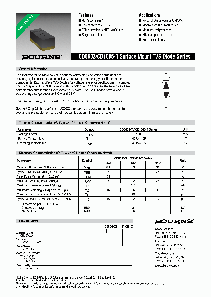 CD1005-T05C_7308597.PDF Datasheet