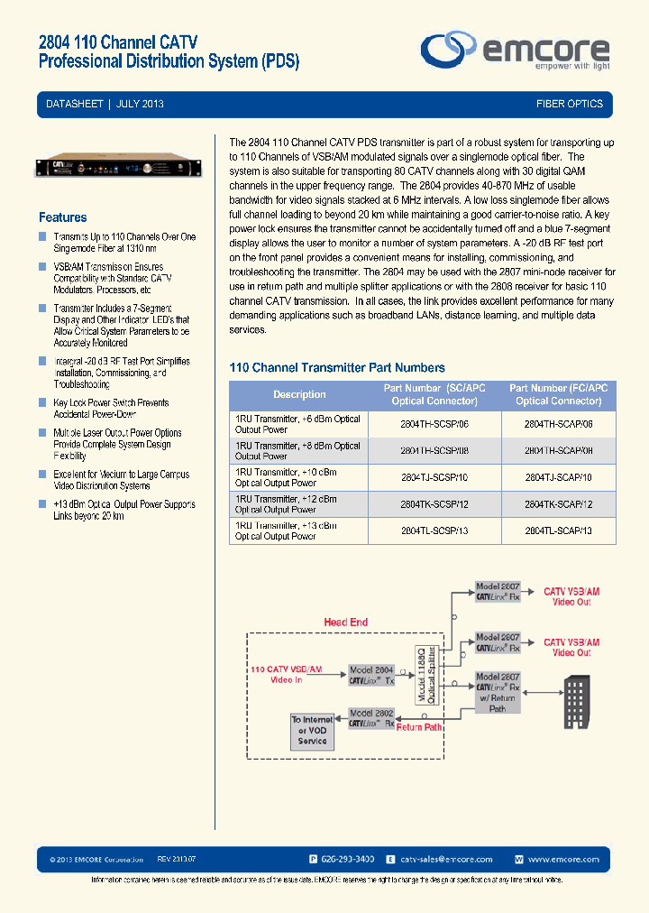 2804TJ-SCAP10_7314434.PDF Datasheet