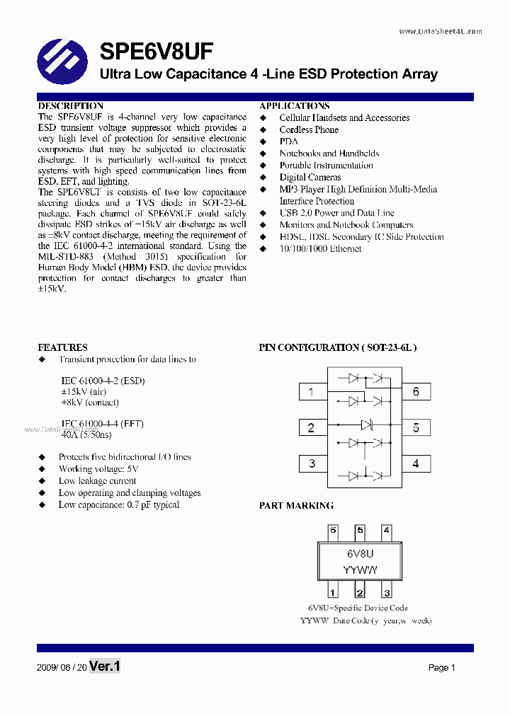 SPE6V8UF_7315993.PDF Datasheet