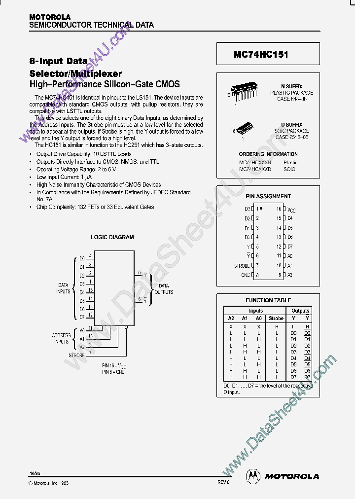 MC74HC151_7316771.PDF Datasheet