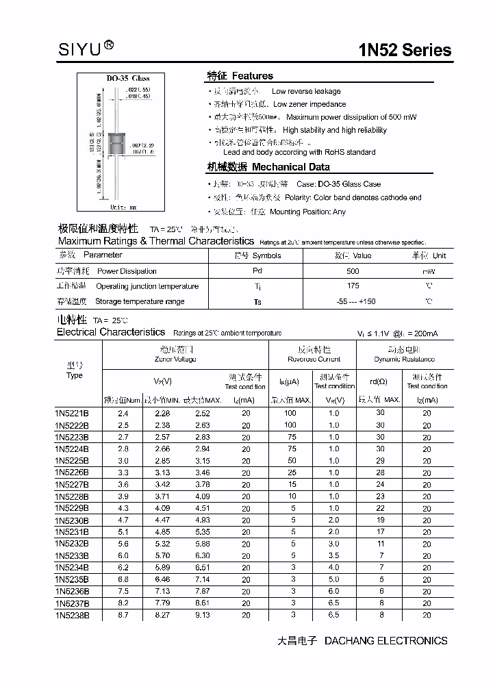 1N52_7317332.PDF Datasheet