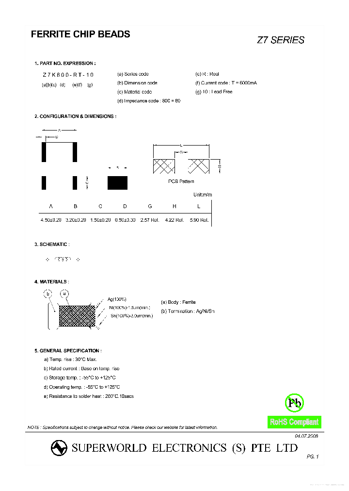 Z7K131-RN-10_7317948.PDF Datasheet