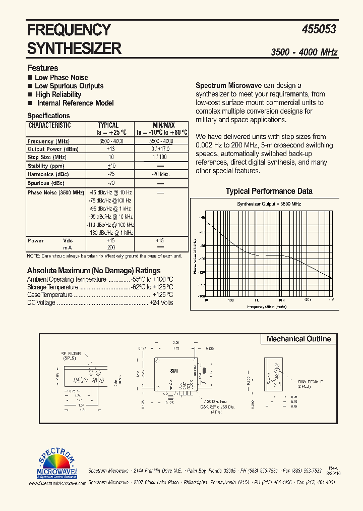 455053_7318287.PDF Datasheet