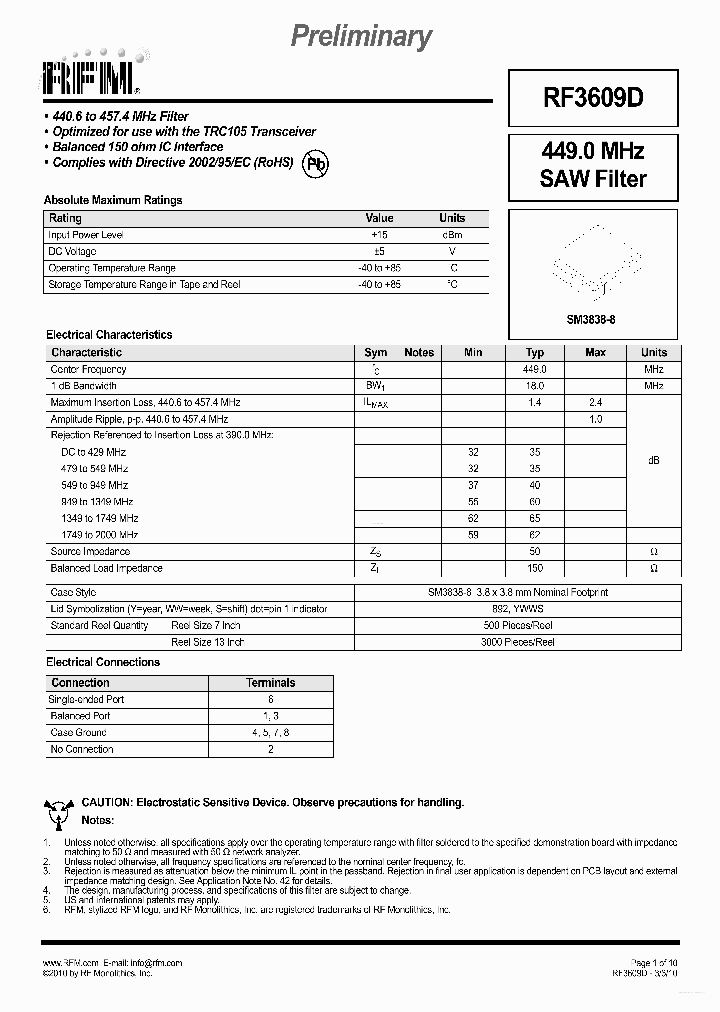 RF3609D_7318833.PDF Datasheet