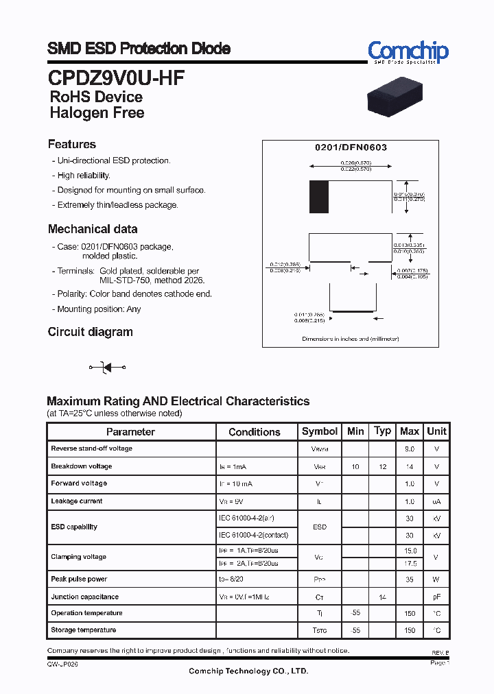CPDZ9V0U-HF_7320516.PDF Datasheet
