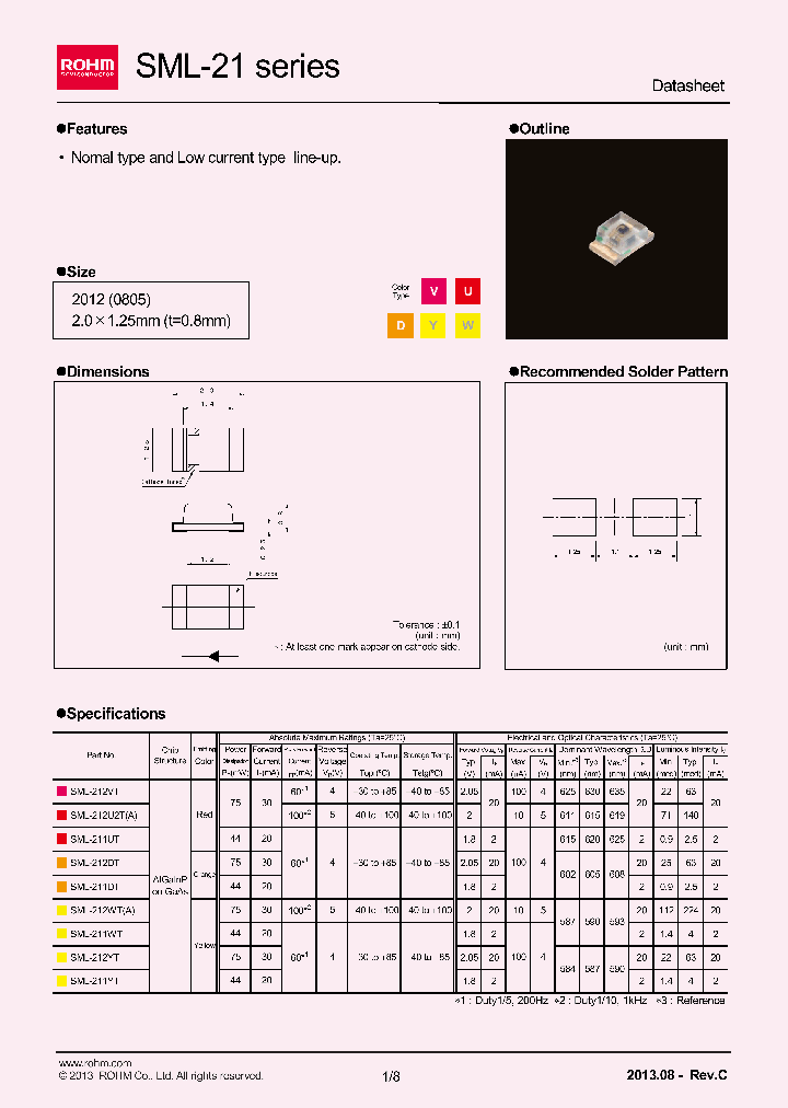 SML-210PTT86_7322232.PDF Datasheet