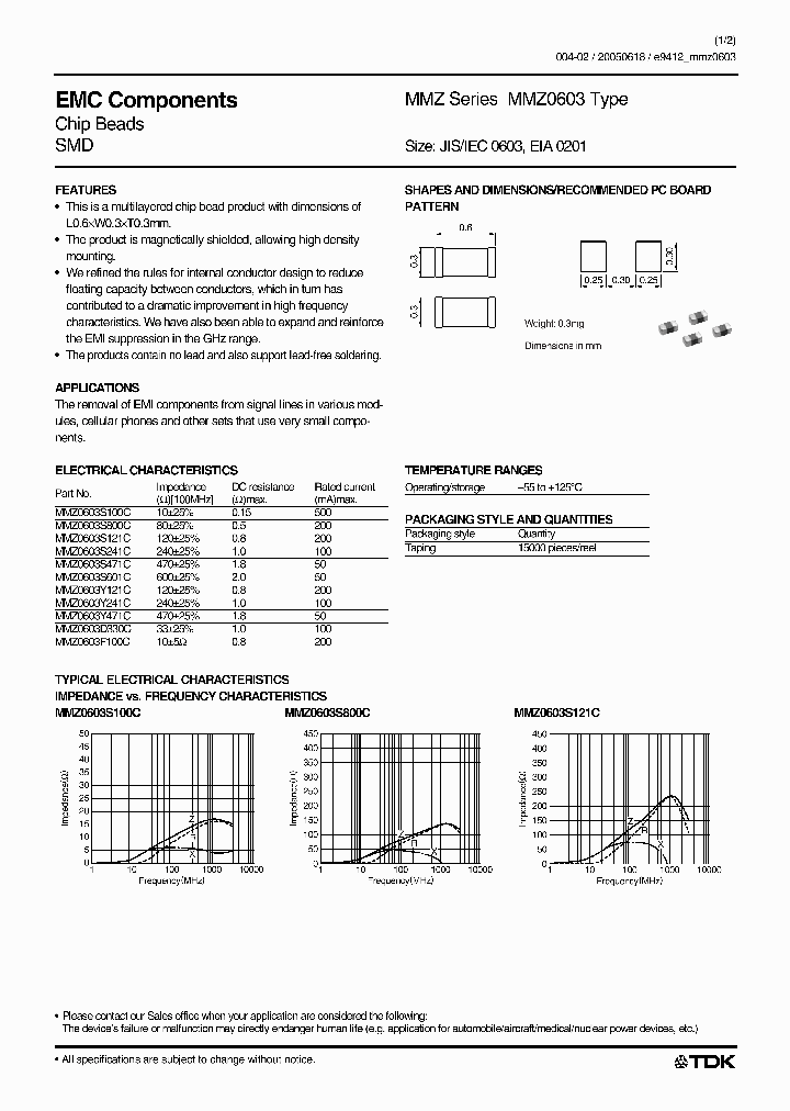 MMZ603Y121C_7322648.PDF Datasheet