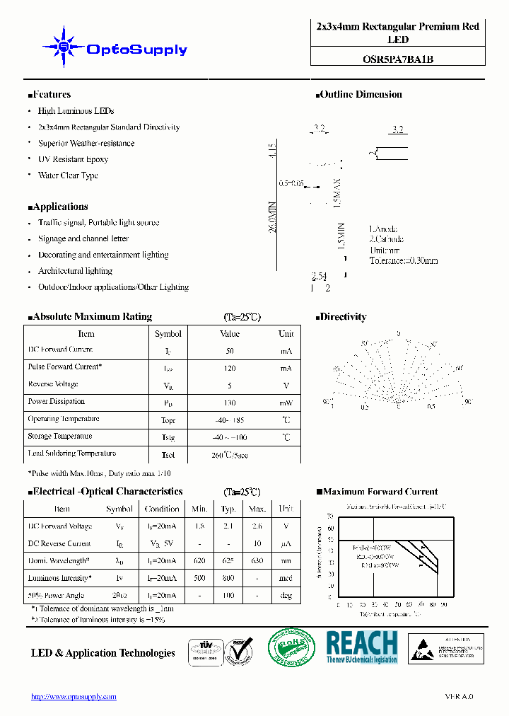 OSR5PA7BA1B09_7325783.PDF Datasheet