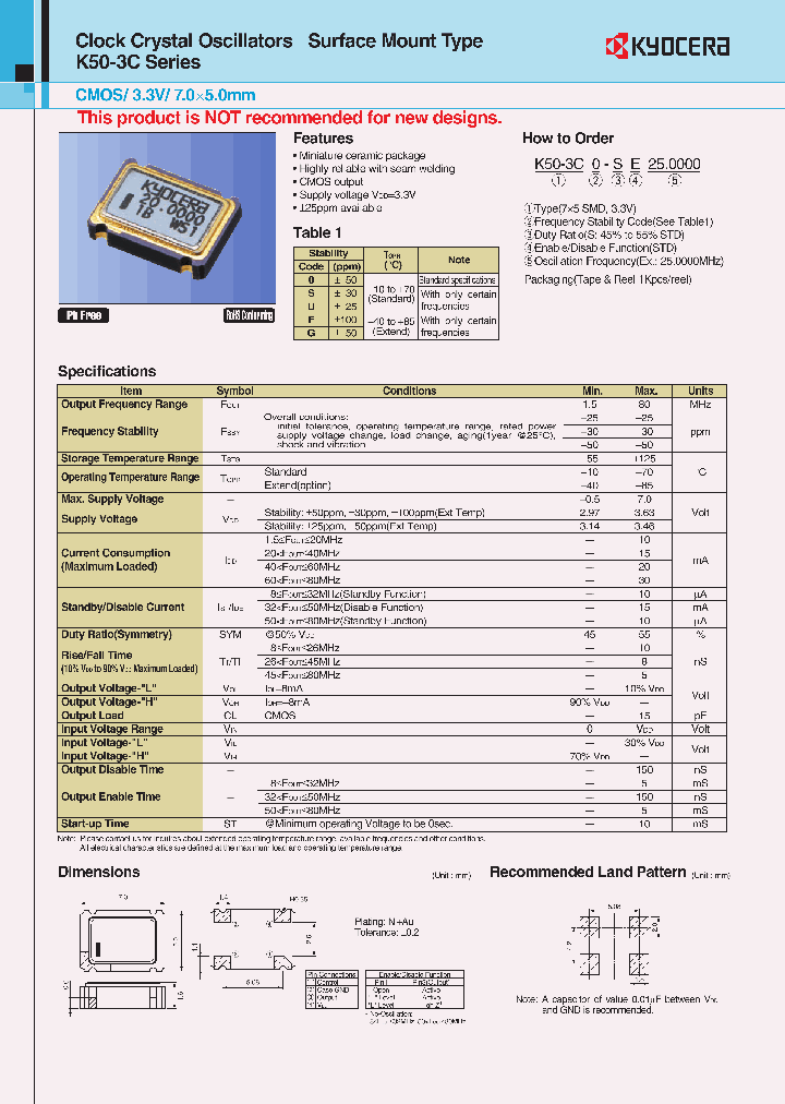 K50-3C0-SE15000_7325988.PDF Datasheet