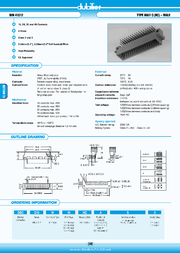 TYPEHCSERIES_7330222.PDF Datasheet