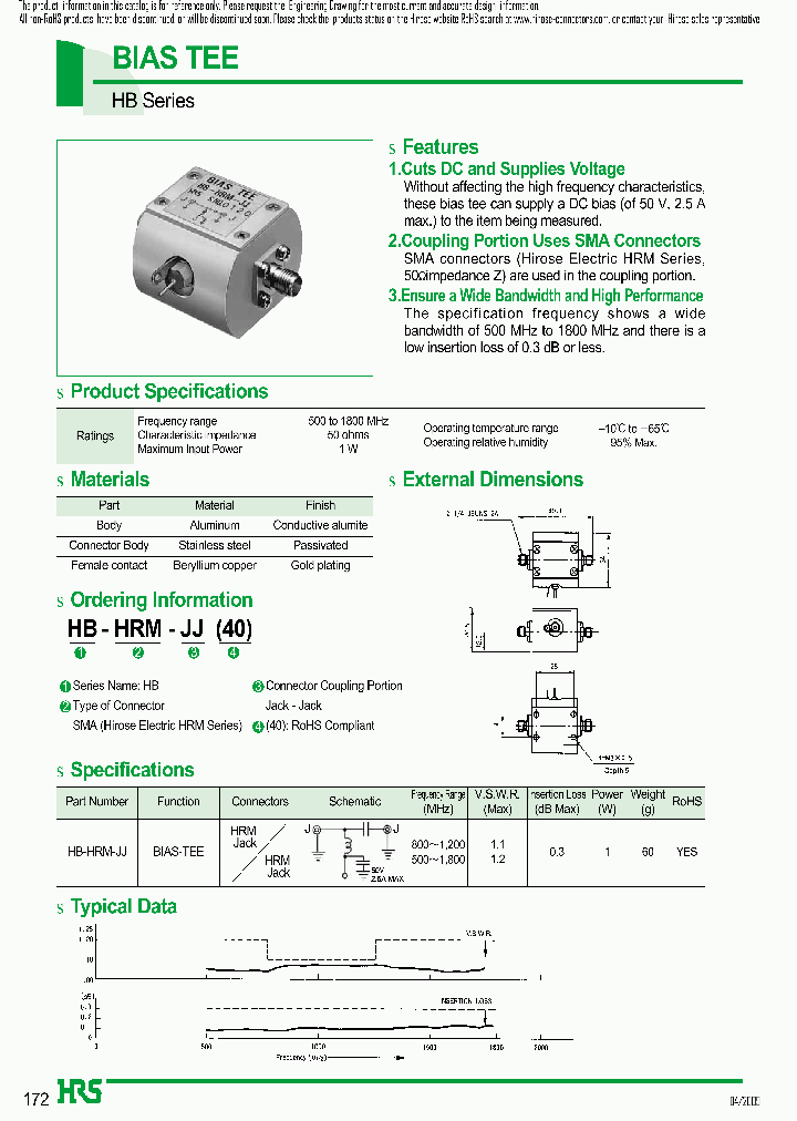 HB-HRM-JJ40_7333732.PDF Datasheet