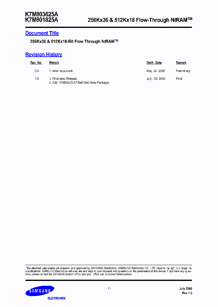 K7M801825A-HC10_7340809.PDF Datasheet