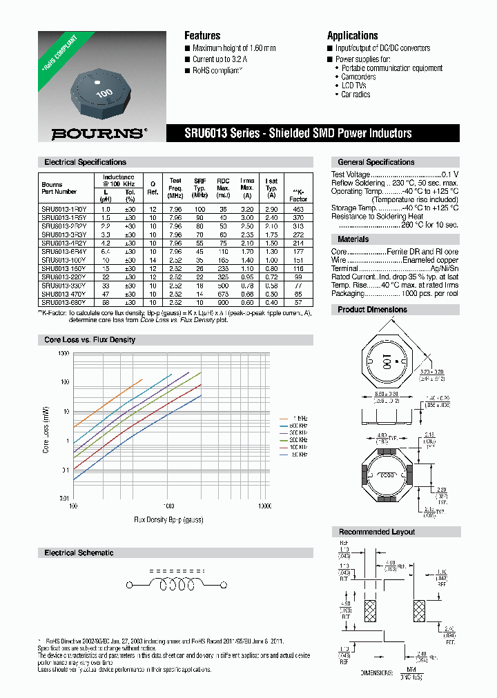 SRU6013-1R0Y_7346062.PDF Datasheet