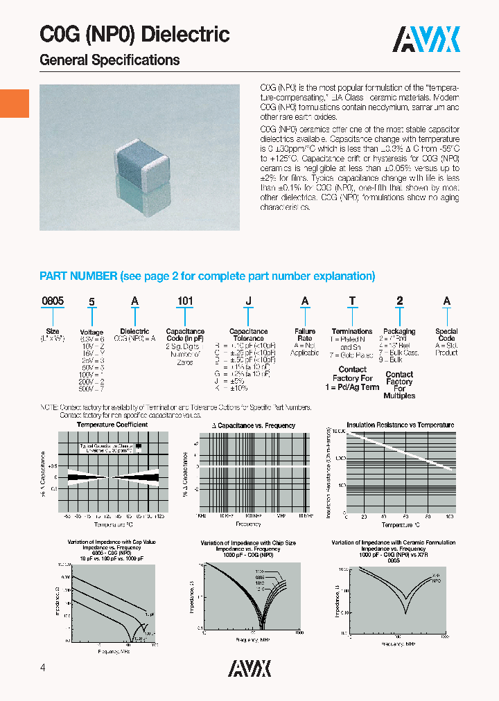 12061A221JAT2A_7368151.PDF Datasheet