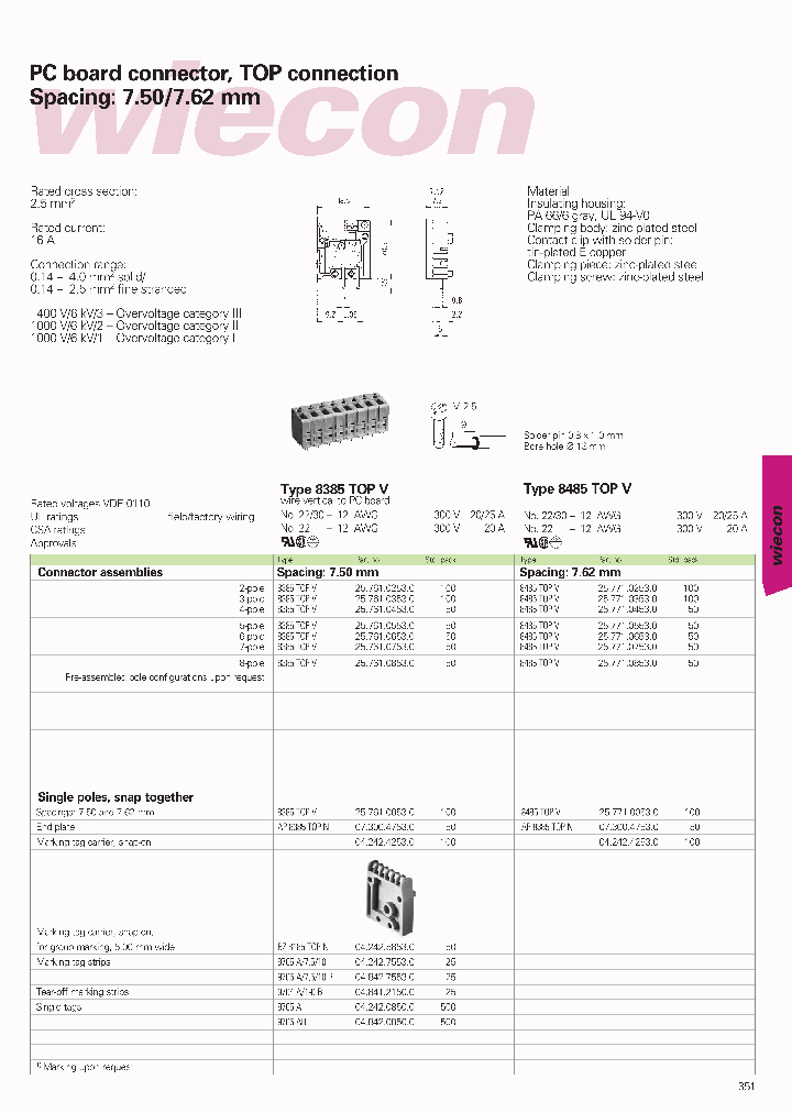 2576132530_7370999.PDF Datasheet