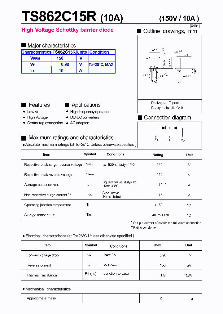 TS862C15R_7371327.PDF Datasheet