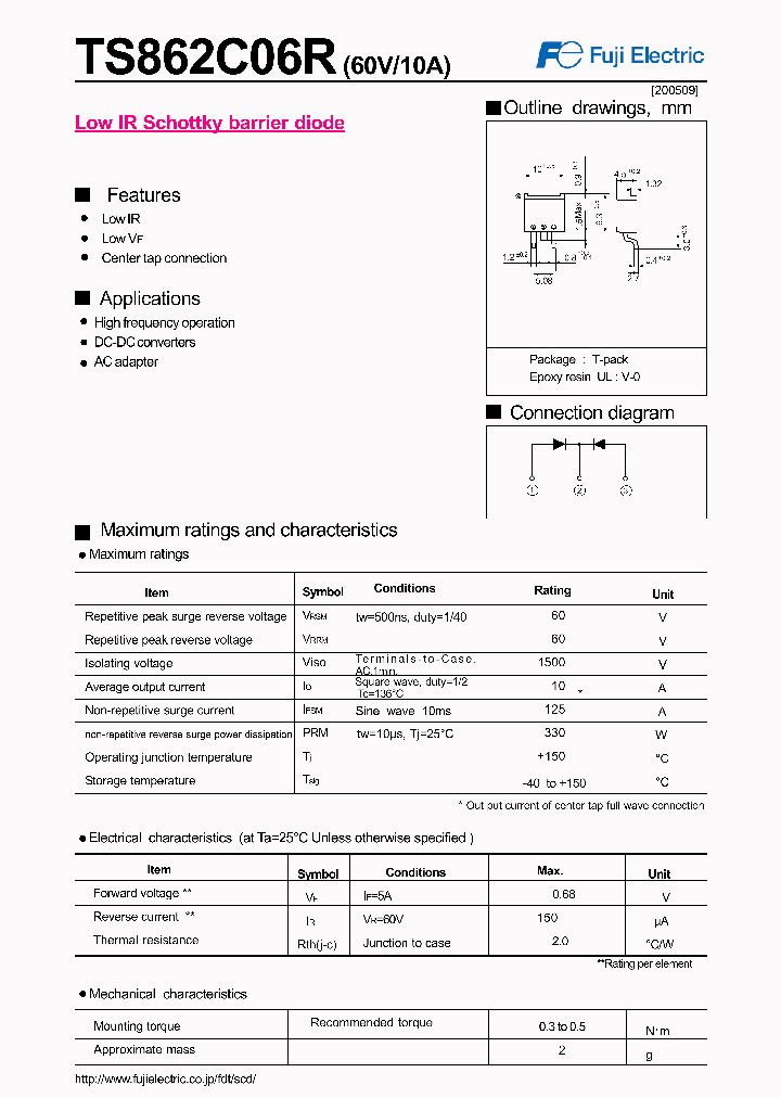 TS862C06R_7371323.PDF Datasheet