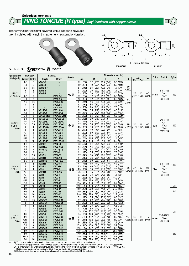 FVD2-M3_7372897.PDF Datasheet