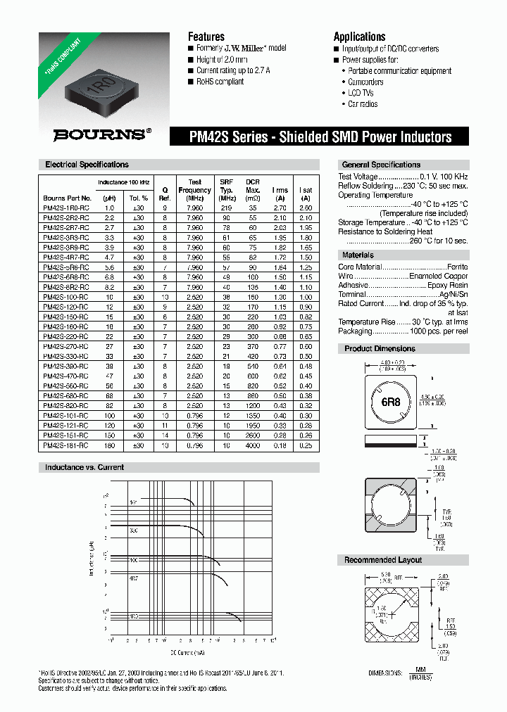 PM42S-4R7-RC_7379861.PDF Datasheet