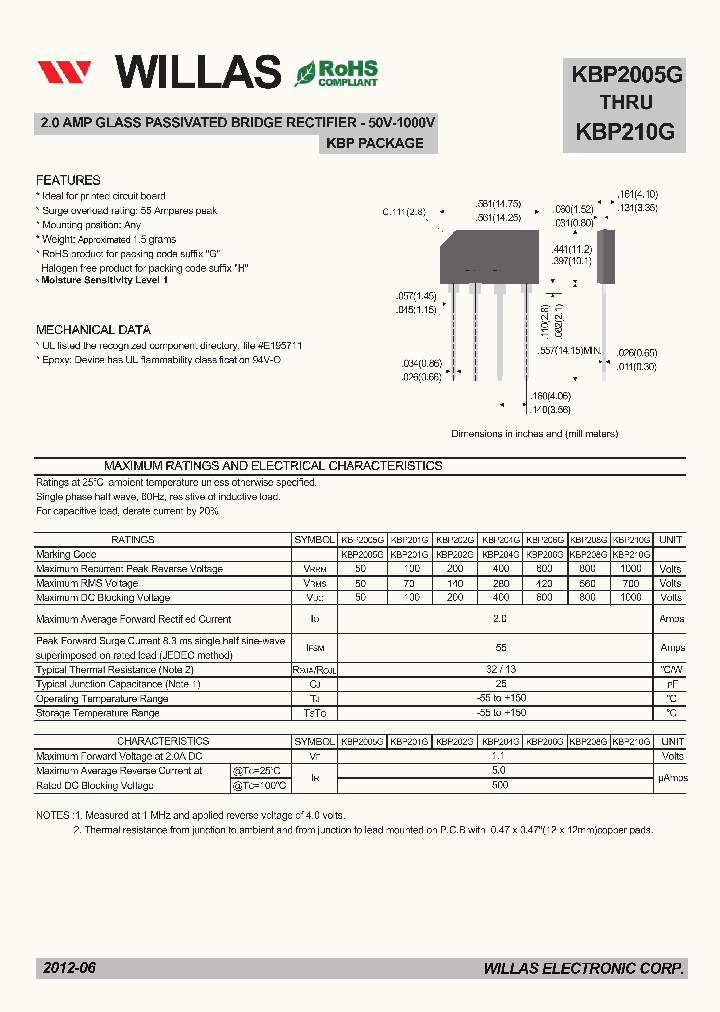 KBP2005G_7389465.PDF Datasheet