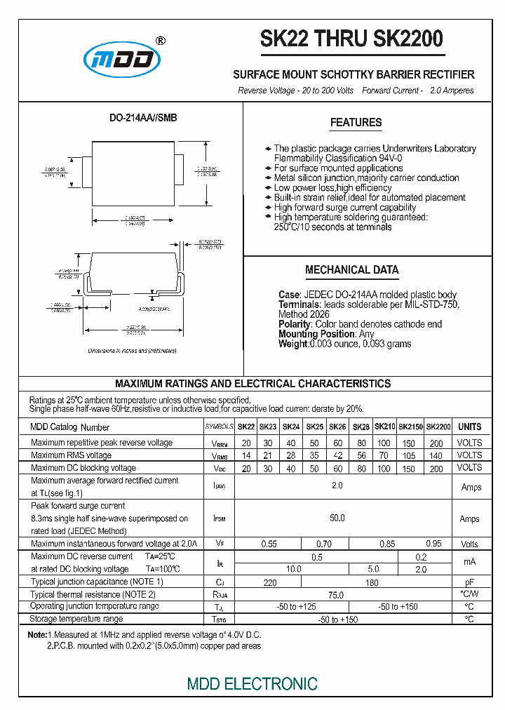 SK24_7389874.PDF Datasheet