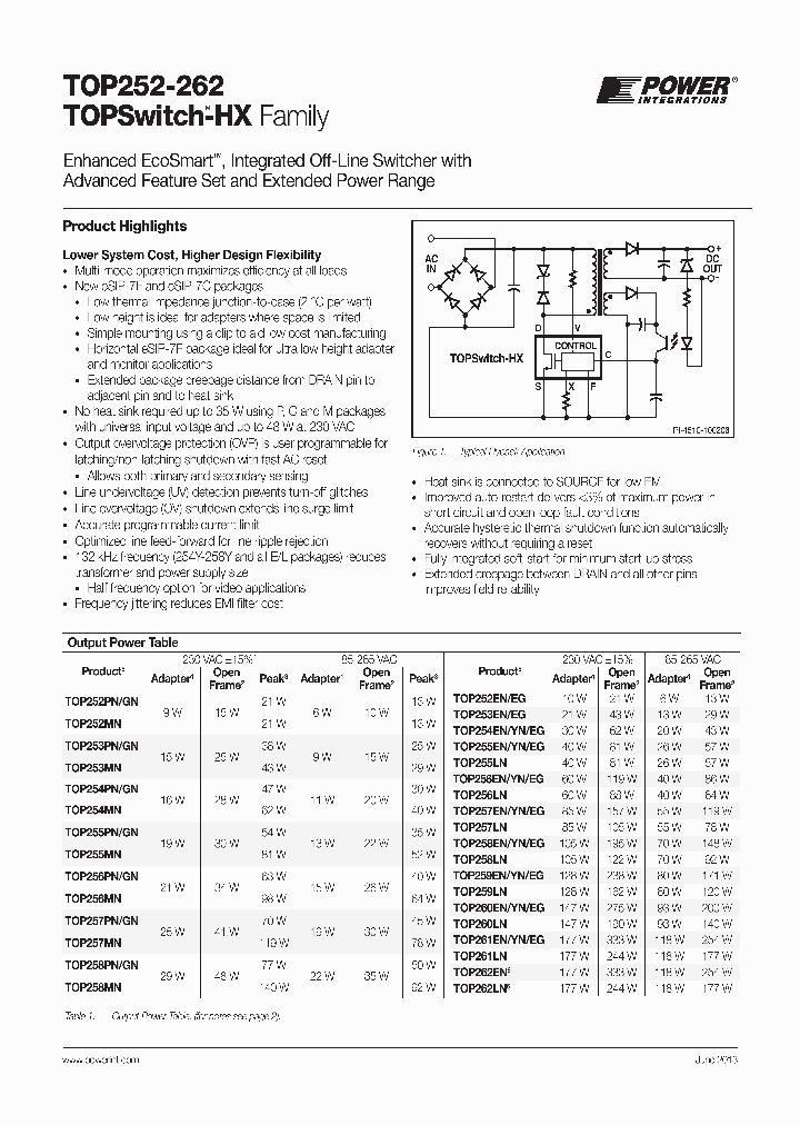 TOP260YN_7389932.PDF Datasheet