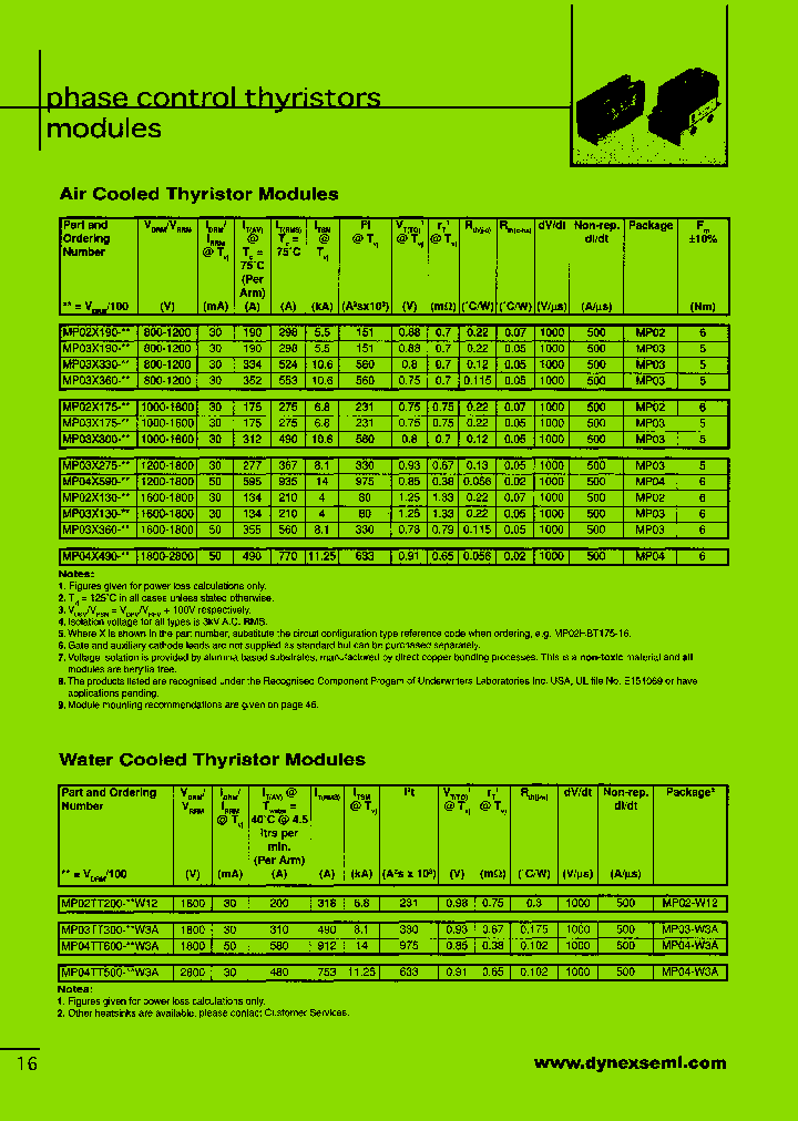 MP04HBN490-18_7388997.PDF Datasheet