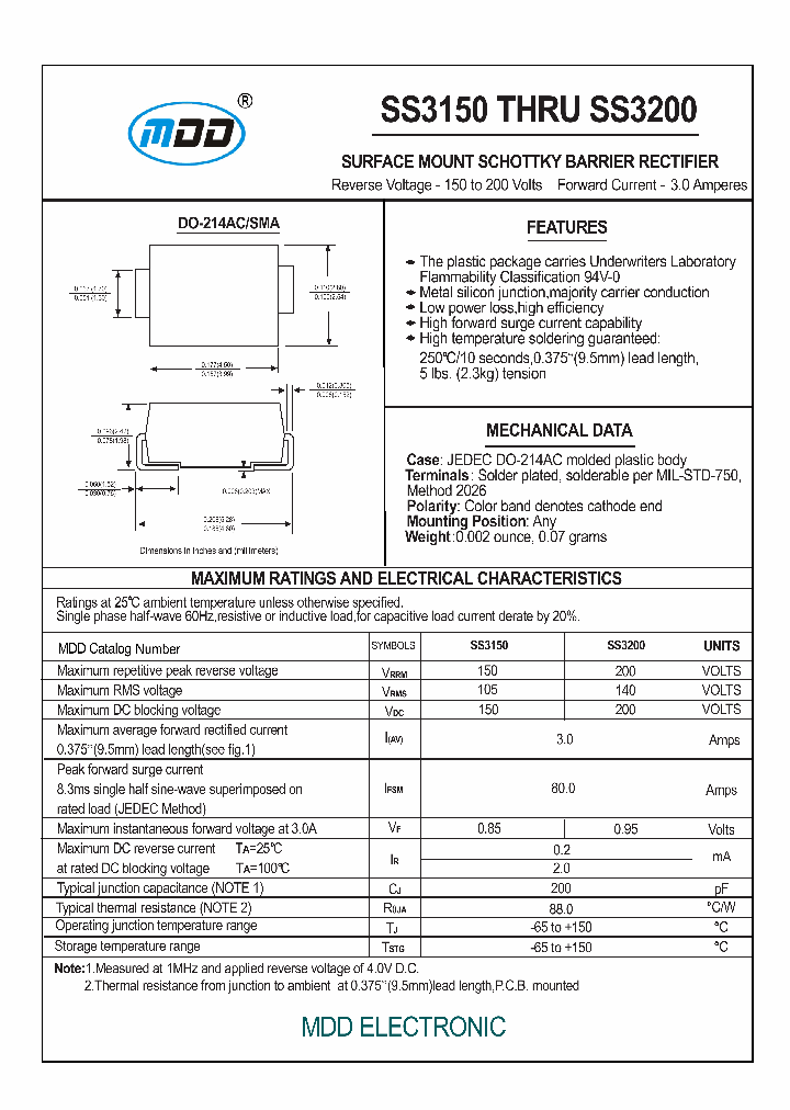 SS3200_7392331.PDF Datasheet