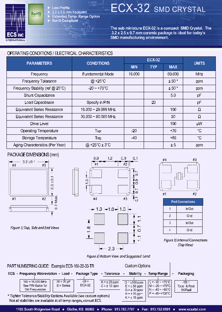 ECS-300-S-33-H-M-TR_7406986.PDF Datasheet